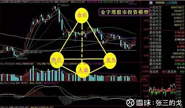 油价下调！7月16日零时起，加满一箱92号汽油将少花5元！