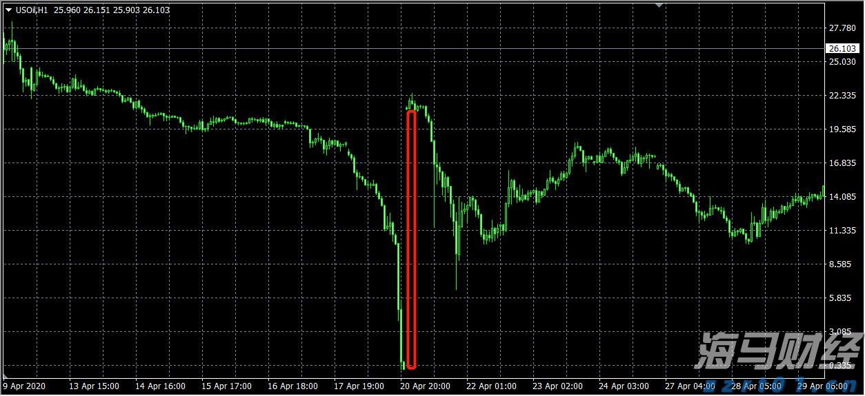 日本央行7月会议纪要：年底或重启加息