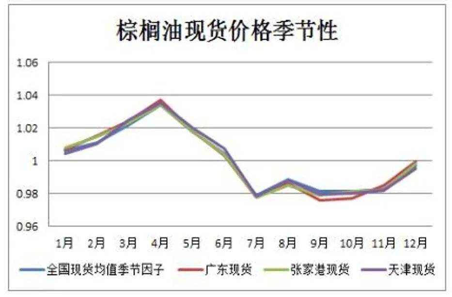 关于“十五五”规划，你有什么好点子？