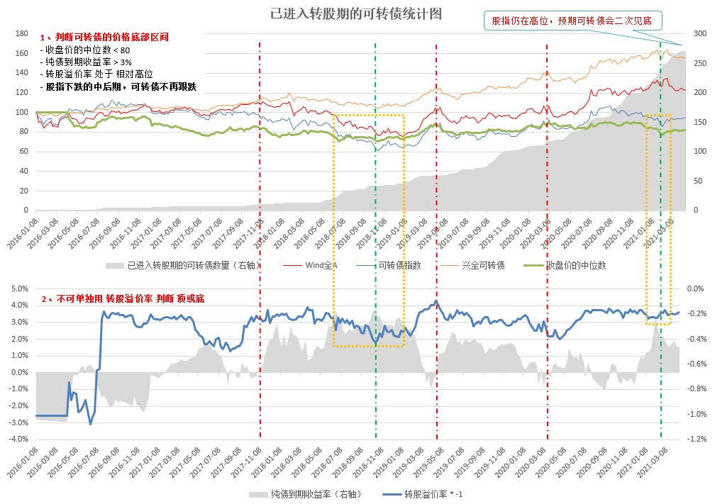 世界最大跨度斜拉桥——常泰长江大桥今日通车
