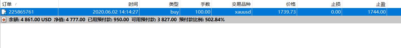 这一法案，特朗普签了！