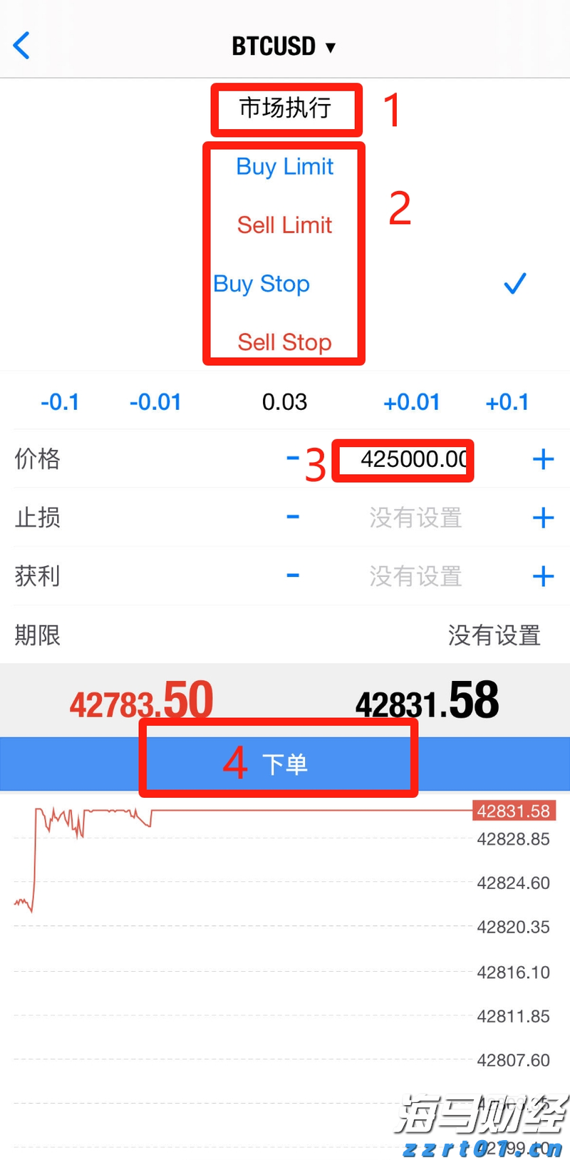 破除不正当交易！医药价格招采信用评价标准更严