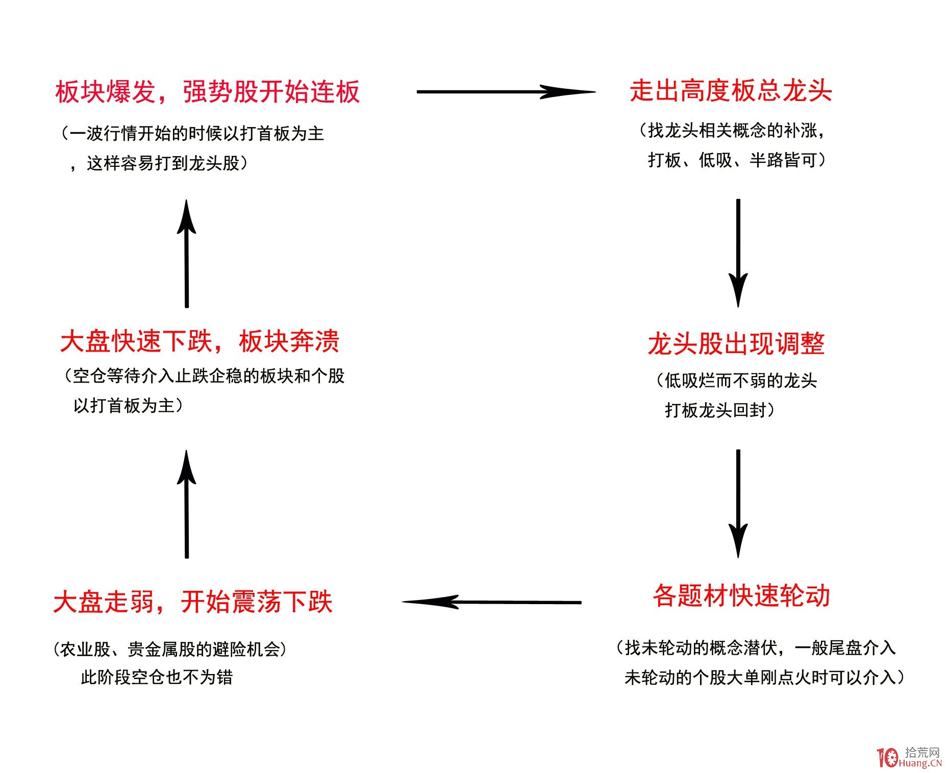 这一法案，特朗普签了！
