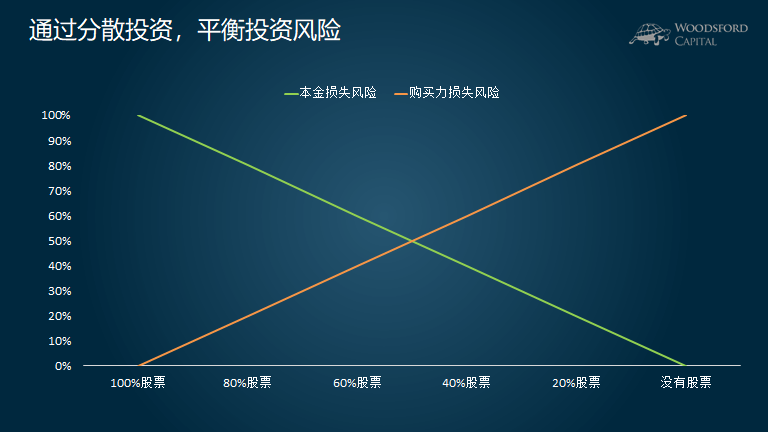 中信银行：加速科技成果转化落地 金融创新直达科技研发最前沿