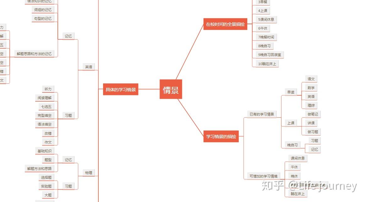 以多彩活动铸牢中华民族共同体意识——全市各中小学校开展“开学第一课”见闻