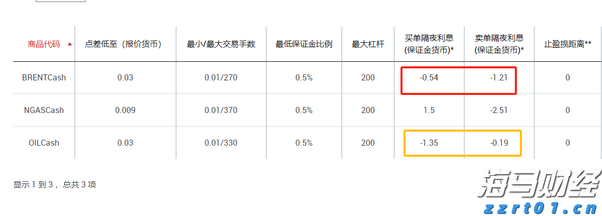 屠宰厂污水处理总氮总磷超标怎么解决(屠宰厂污水处理流程介绍)