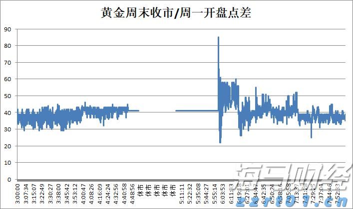 A股午评 | 沪指半日上涨0.48% 激战3600点 海南自贸区概念飙涨