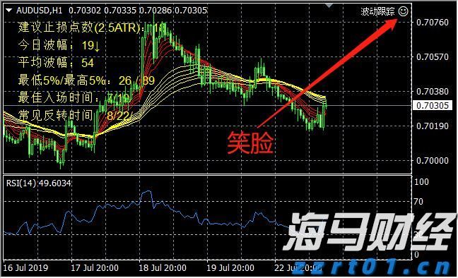 强化路灯维护 护航赶考路