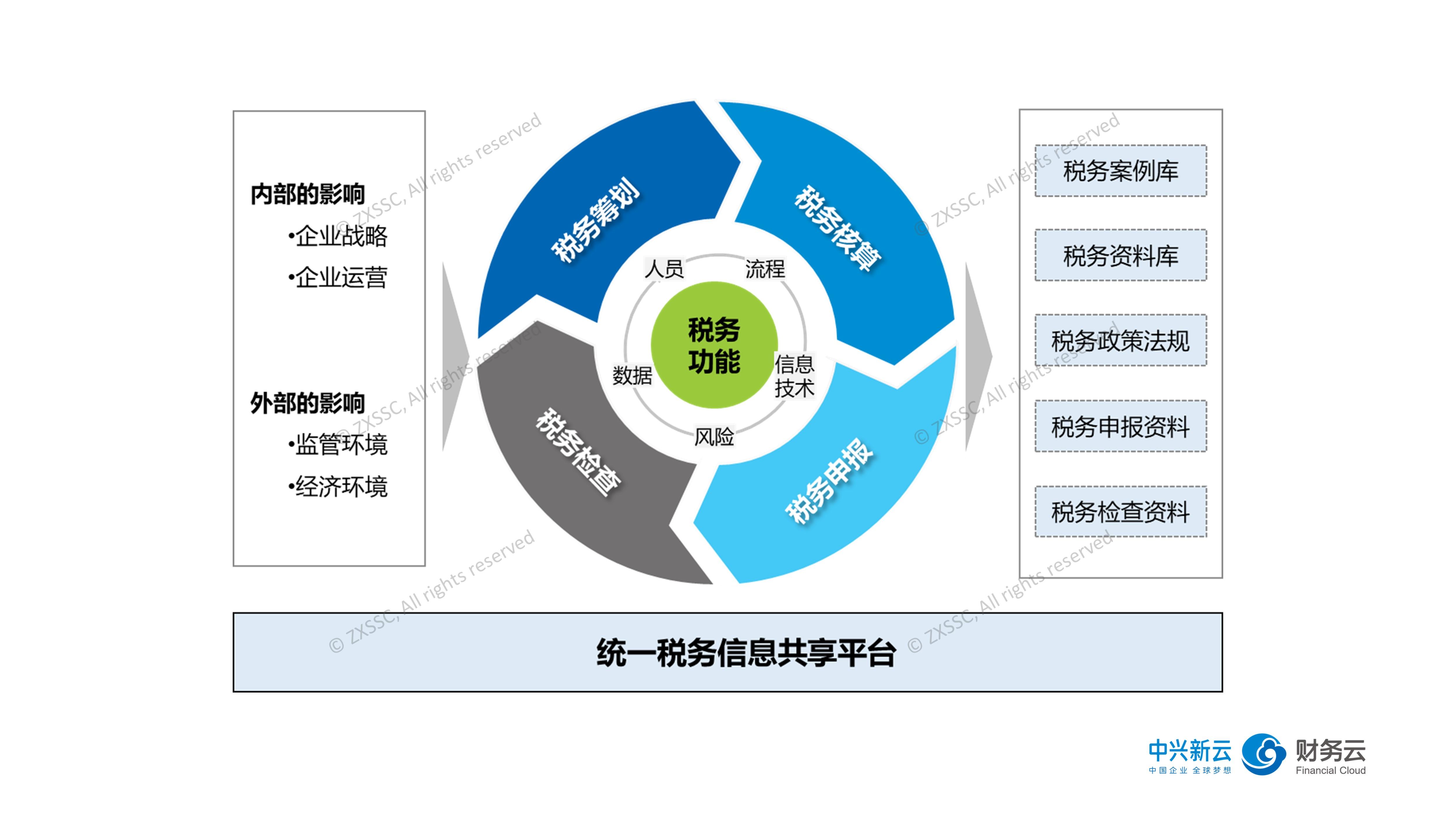 A股公告精选 | 药明康德(603259.SH)上半年净利润同比增长超101%
