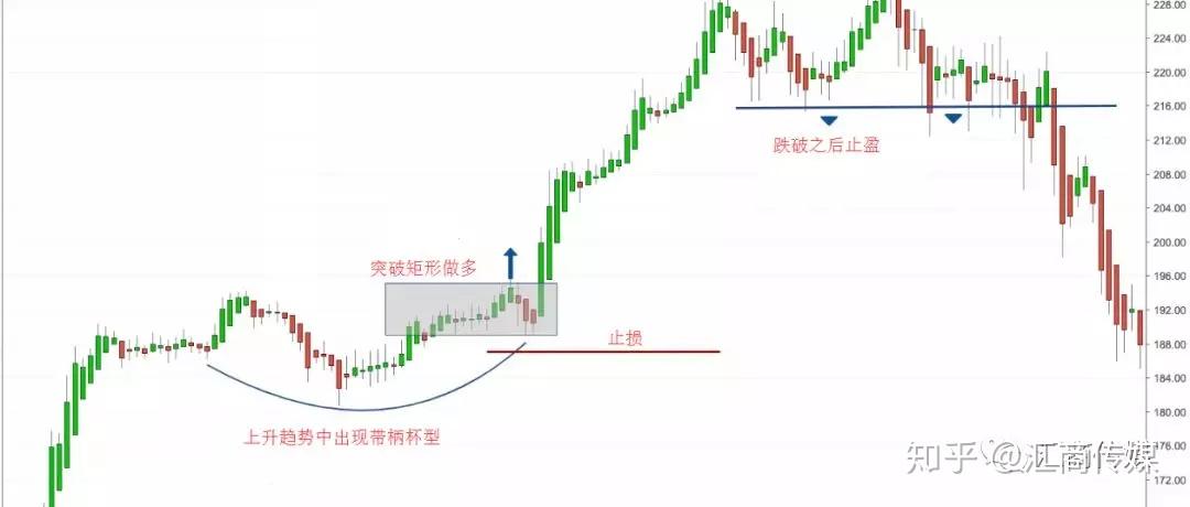 中金：港股IPO市场与打新收益分析