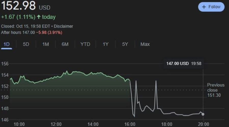 上半年头部广告业机构收入增长11.3%