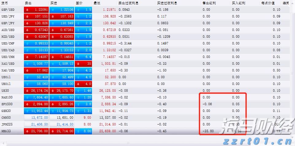 翻盆倒罐清理积水超1.5万处！香洲区全区总动员开展爱国卫生集中行动