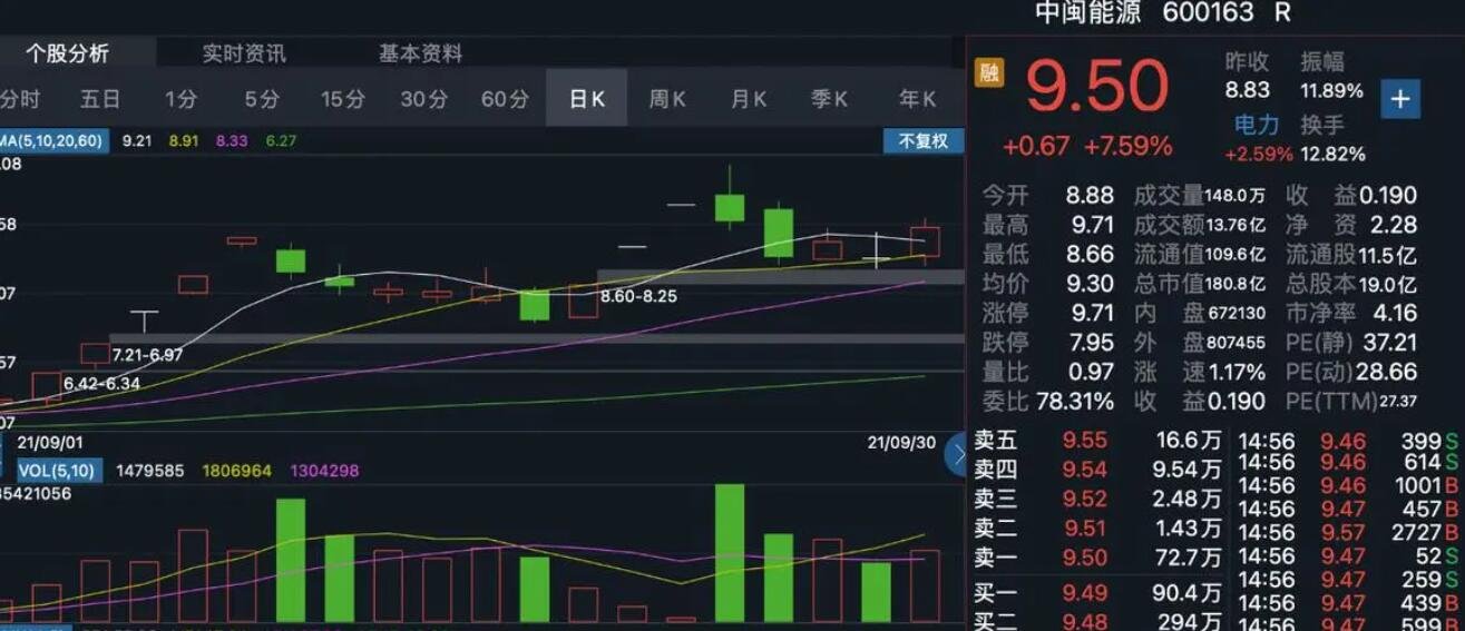 福建省首批数据企业名单公布