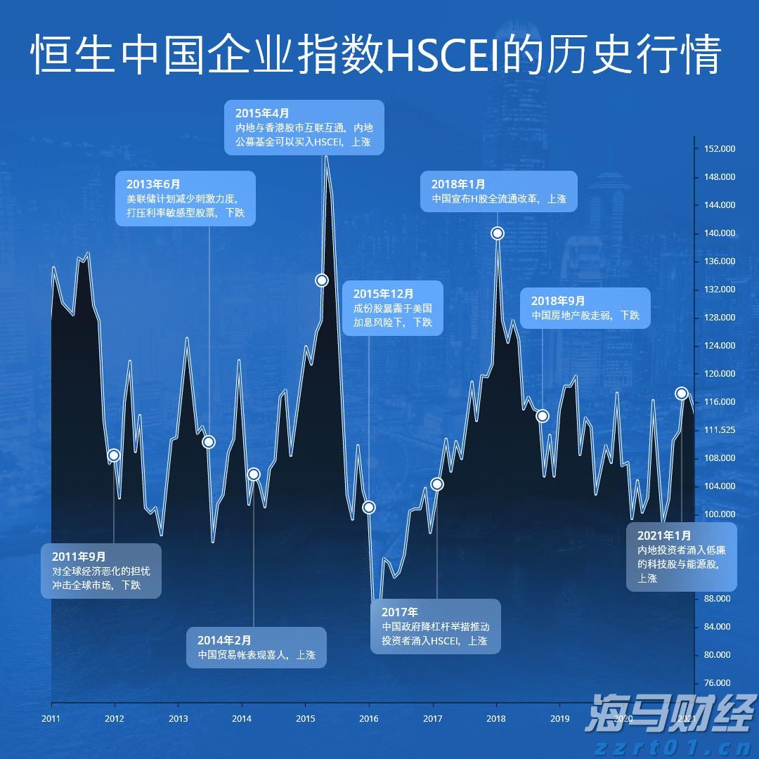 财政部、税务总局对《中华人民共和国增值税法实施条例》草案征求意见