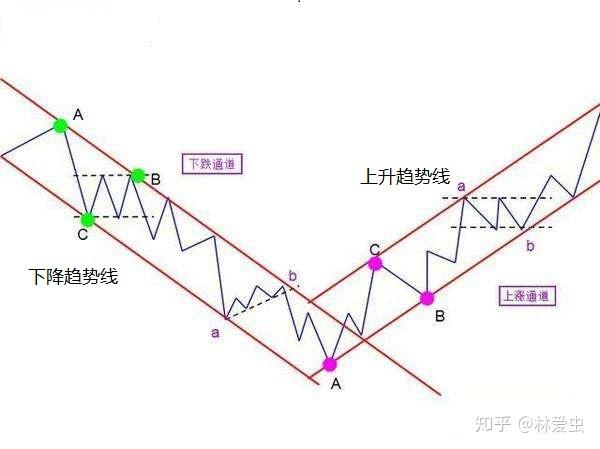 两岸农业融合发展研究中心成立