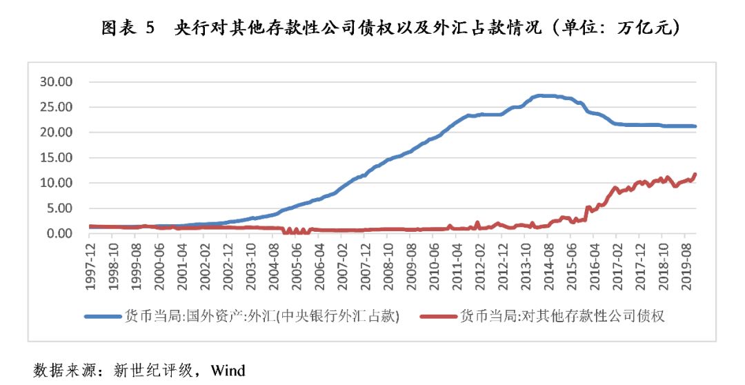 市消防救援支队快速解救5名被困群众