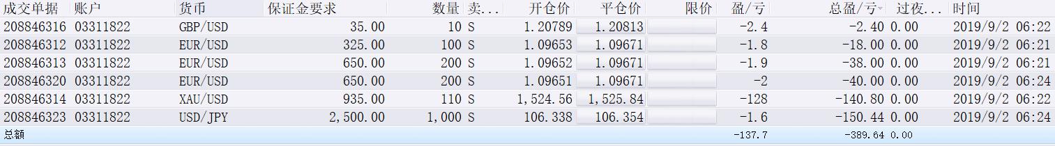 造纸浓白水处理工艺方案介绍(造纸白水回收设备用途分享)