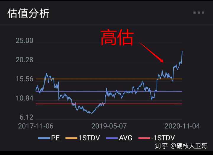 港股开盘 | 恒指开盘跌0.04% 科网股部分下跌