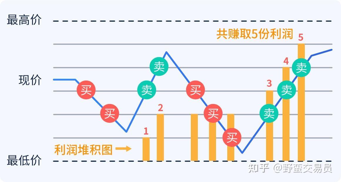 A股市场快讯 | 震荡整理 生物医药行业表现强劲 AI应用活跃