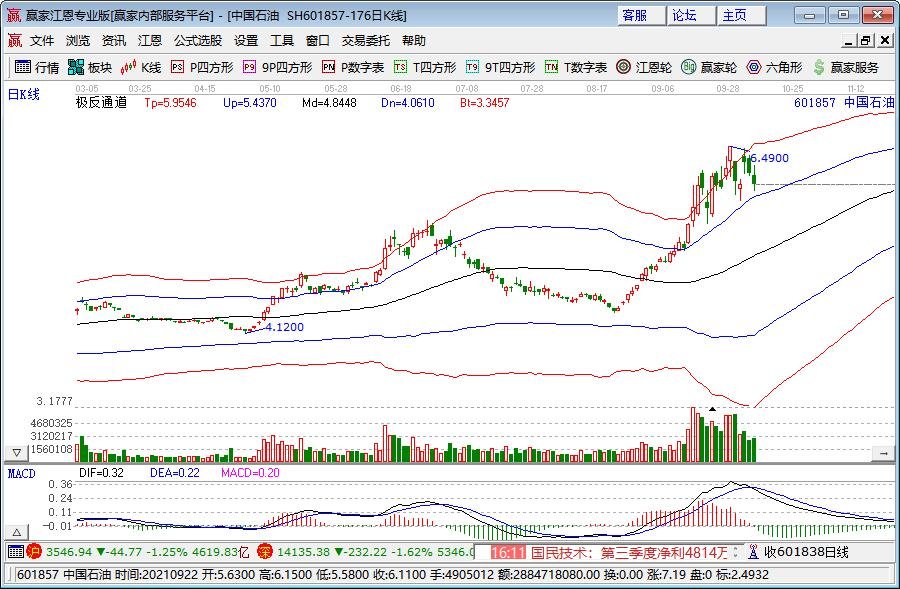 分秒必争!梅河高速监控“慧眼”识险高效排障
