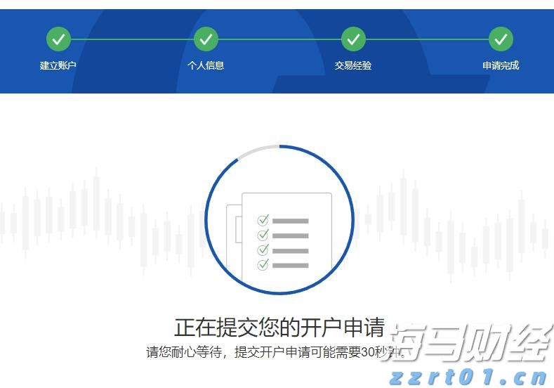 关税风险与市场淡季来临 华尔街对美股的谨慎态度加剧