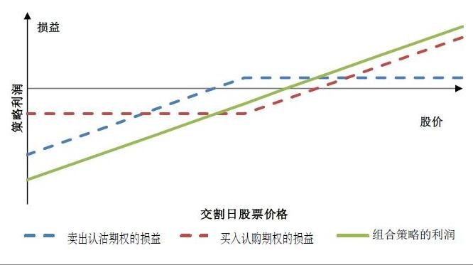 闽西汉剧新编历史剧《王景弘》在龙岩首演