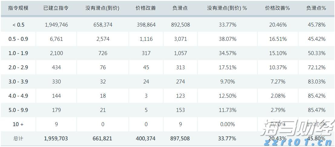 别在家里“养”这些菌了!真招病
