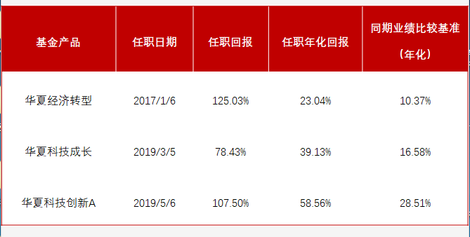美国火箭制造商Firefly Aerospace(FLY.US)IPO定价45美元/股超预期 今晚登陆纳斯达克