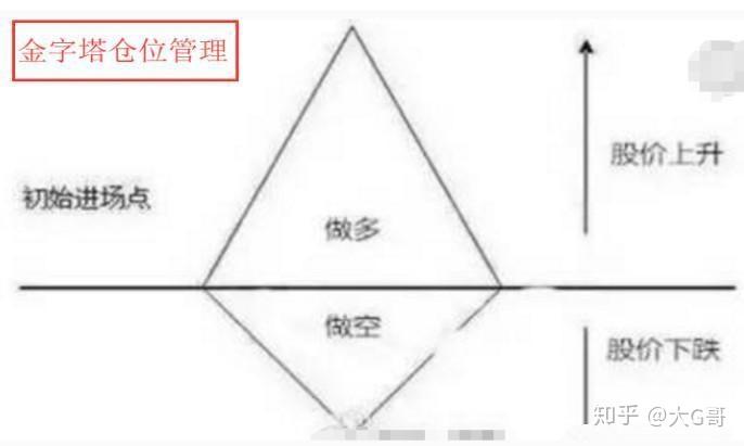 中国科研团队给药物研发装上了“量子显微镜”