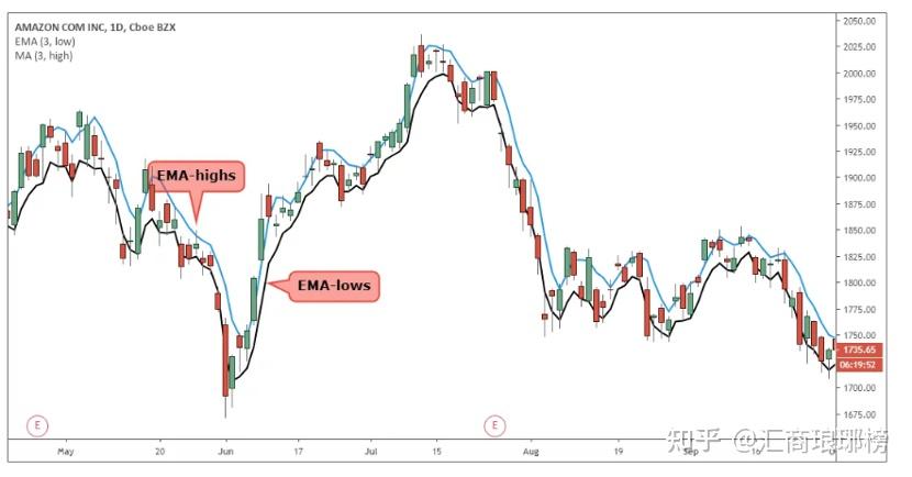 港元拆息全面上升，一个月拆息达到1.45095%，创近三个月新高