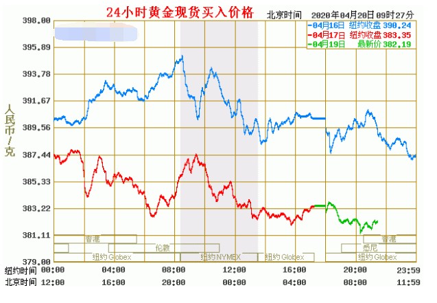 正规酸菜厂污水处理设备及方法（酸菜废水处理工艺方案介绍）