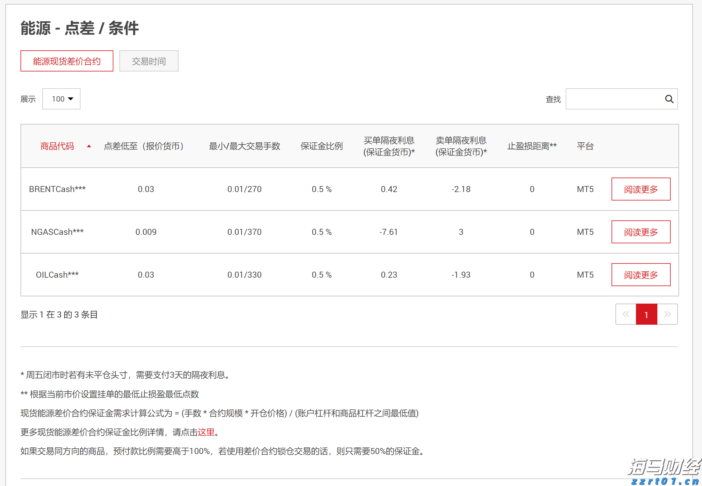 新华视点｜代办领创业补贴？小心被中介“收割”