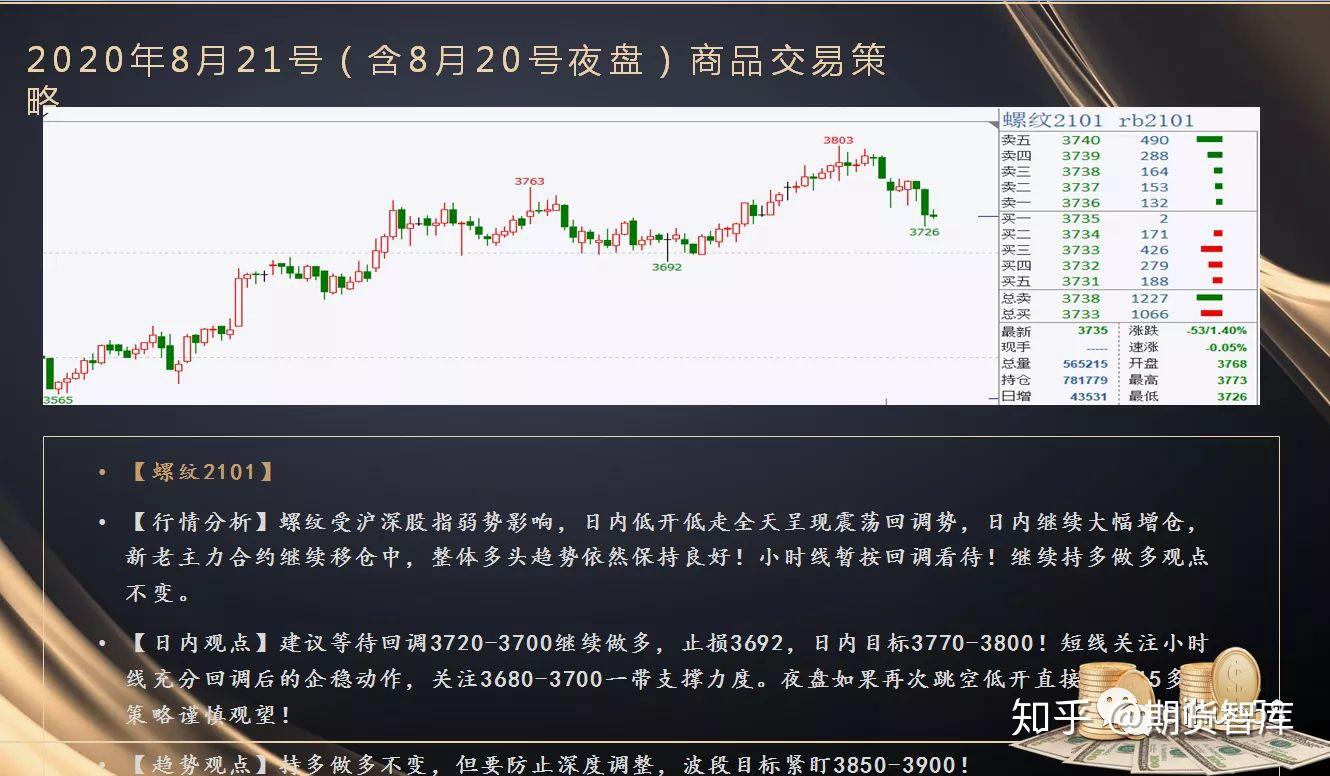 中金：美国核心通胀反弹或加剧美联储内部分歧