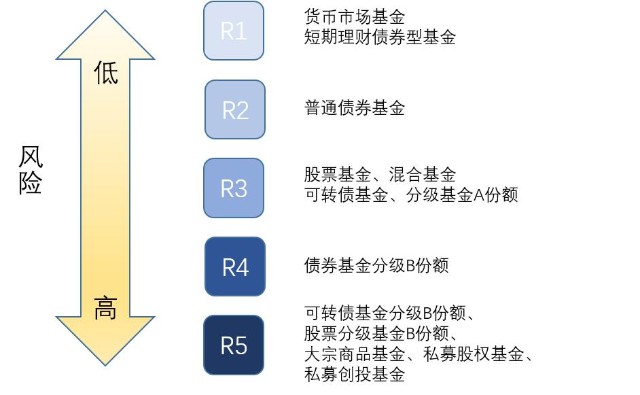 A股公告精选 | 年内首只10倍股上纬新材(688585.SH)遭停牌核查