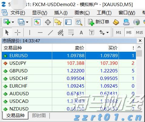 中金维持腾讯控股(00700)跑赢行业评级，上调目标价至700港元