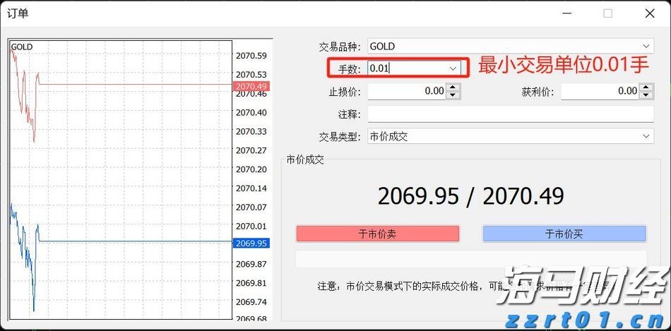 美股创新高隐含崩盘信号：美联储与财政部的流动性支撑即将消退