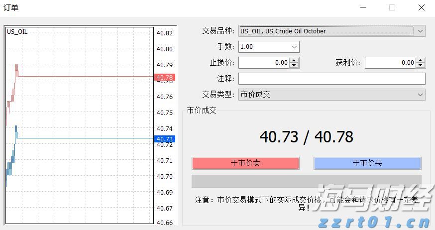 贸易协议乐观情绪促进市场复苏 全球股票基金周度资金流入回升