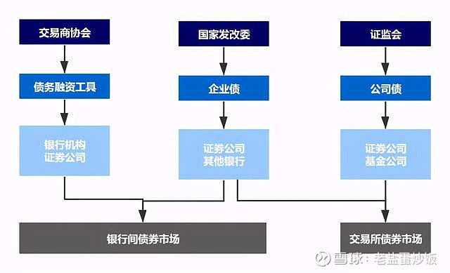 民生银行合肥分行落地两笔全国首批科技创新债券