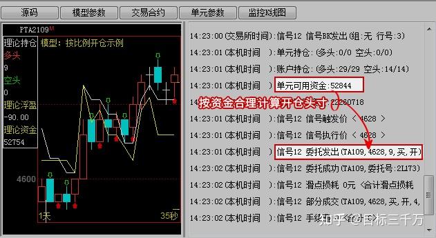 破除不正当交易！医药价格招采信用评价标准更严