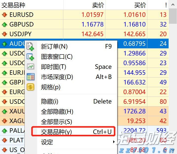 形成合力解决城区道路积水难题