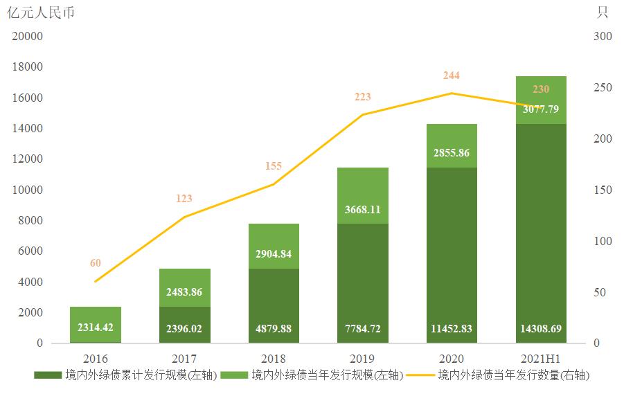 加密货币托管商BitGo秘密申请IPO 助推数字资产行业主流化进程
