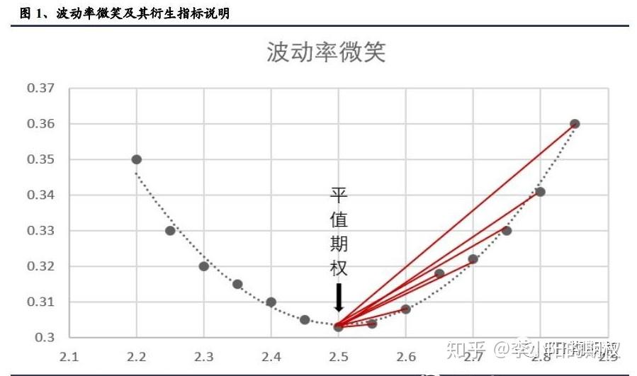 我国促进人工智能气象应用服务有序发展