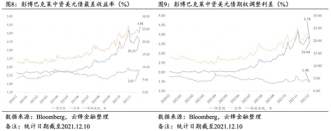 富国银行(WFC.US)与Centerbridge Partners联手拓展贷款业务 达48亿美元