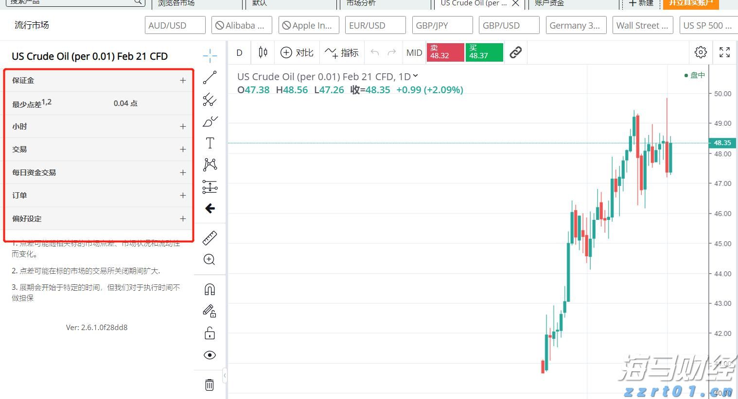 A股公告精选 | 中国石化(600028.SH)上半年预盈超200亿元 同比下滑近四成