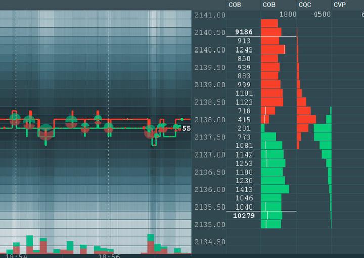 奇富科技(03660)2025年二季度财报：营收52亿元，环比增长11.2%