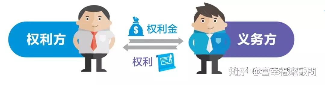 破除不正当交易!医药价格招采信用评价标准更严