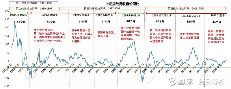 事关暑期校外培训！市教育局倡议：依法依规办学，共筑教育良好生态