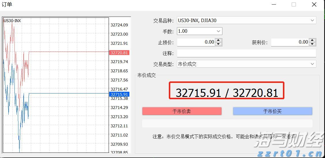 洗蒜加工废水怎么处理