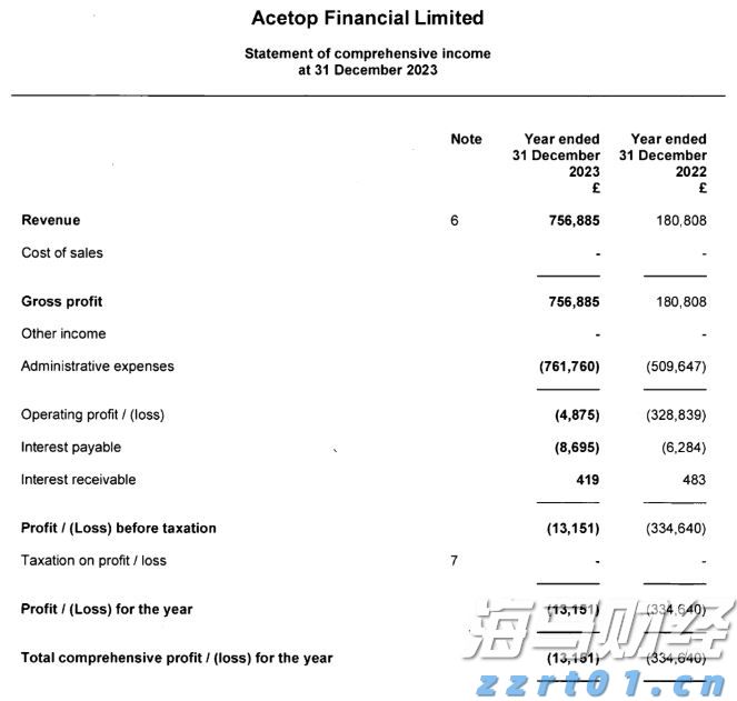 海南在全省铺开变更、注销一件事改革