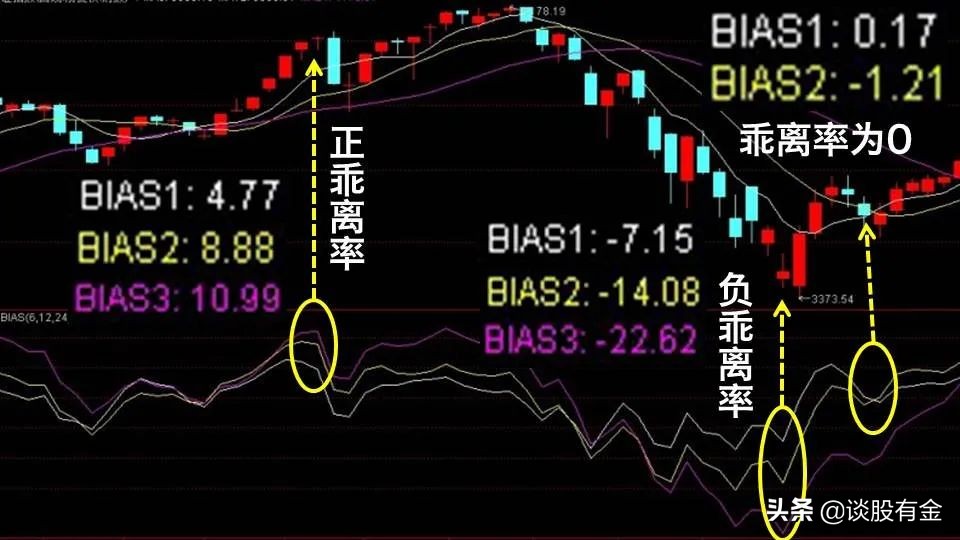 中指研究院：7月毕业季租住需求释放 重点城市住宅平均租金环比跌幅有所收窄